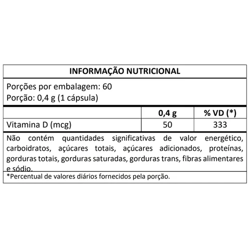 Vitamina D 2000UI (60 caps) - Masterway Suplementos